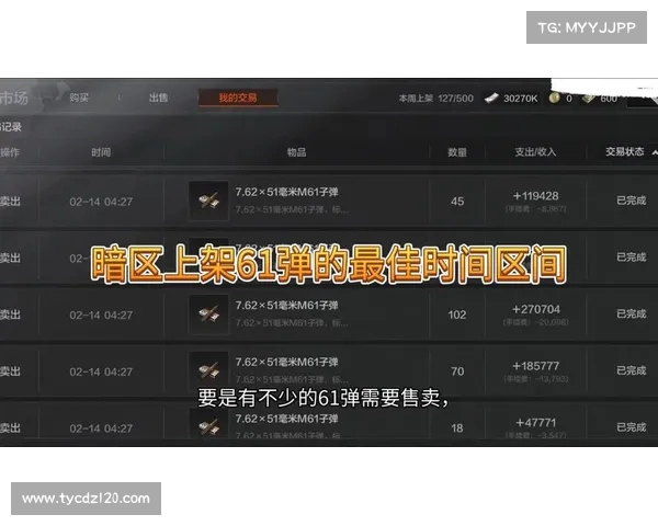 暗区突围61弹获取途径详细解析及实用技巧分享 暗区突围61弹获取途径详细解析及实用技巧分享